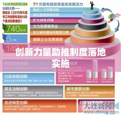 2025年5月25日