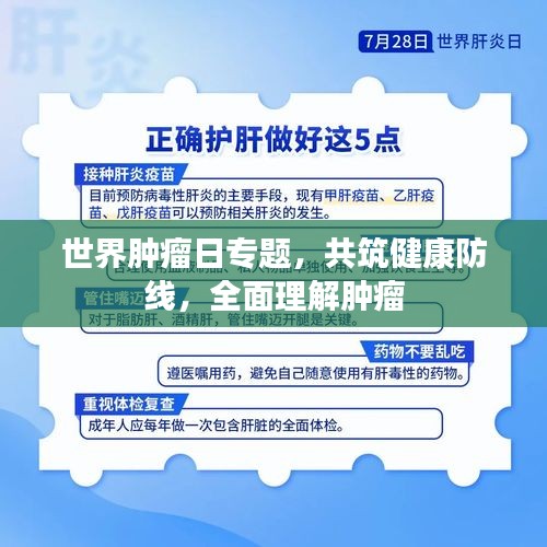 世界肿瘤日专题，共筑健康防线，全面理解肿瘤