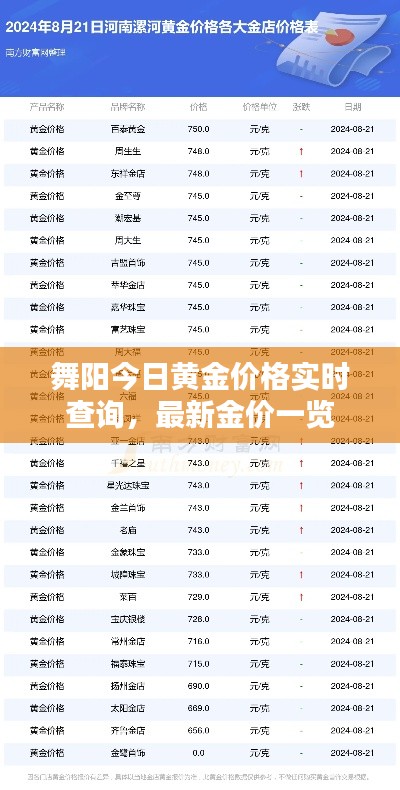 另谋高就