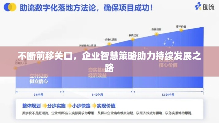 不断前移关口，企业智慧策略助力持续发展之路