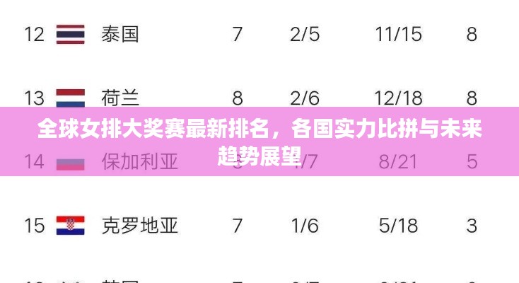 全球女排大奖赛最新排名，各国实力比拼与未来趋势展望